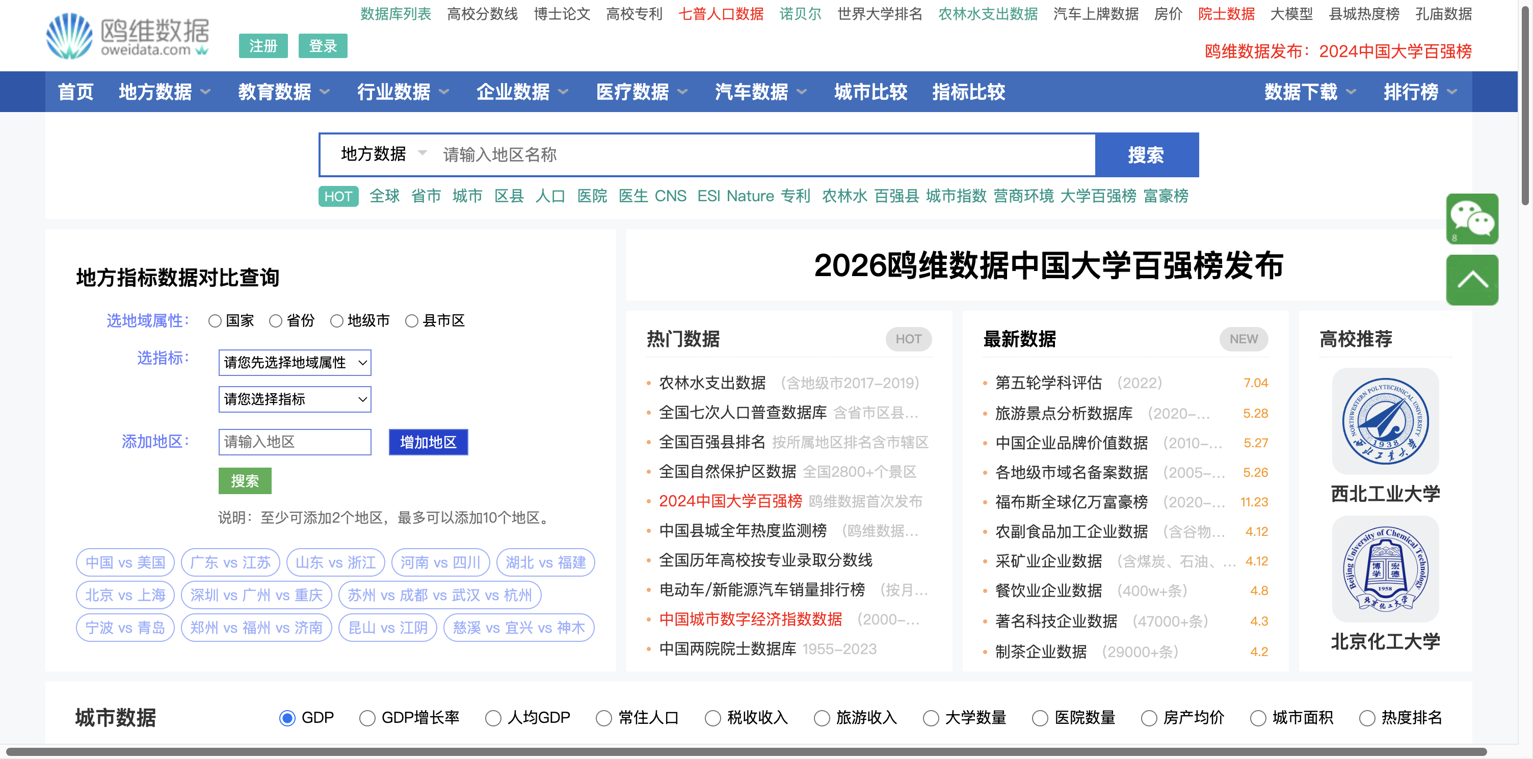 鸥维数据 首页预览